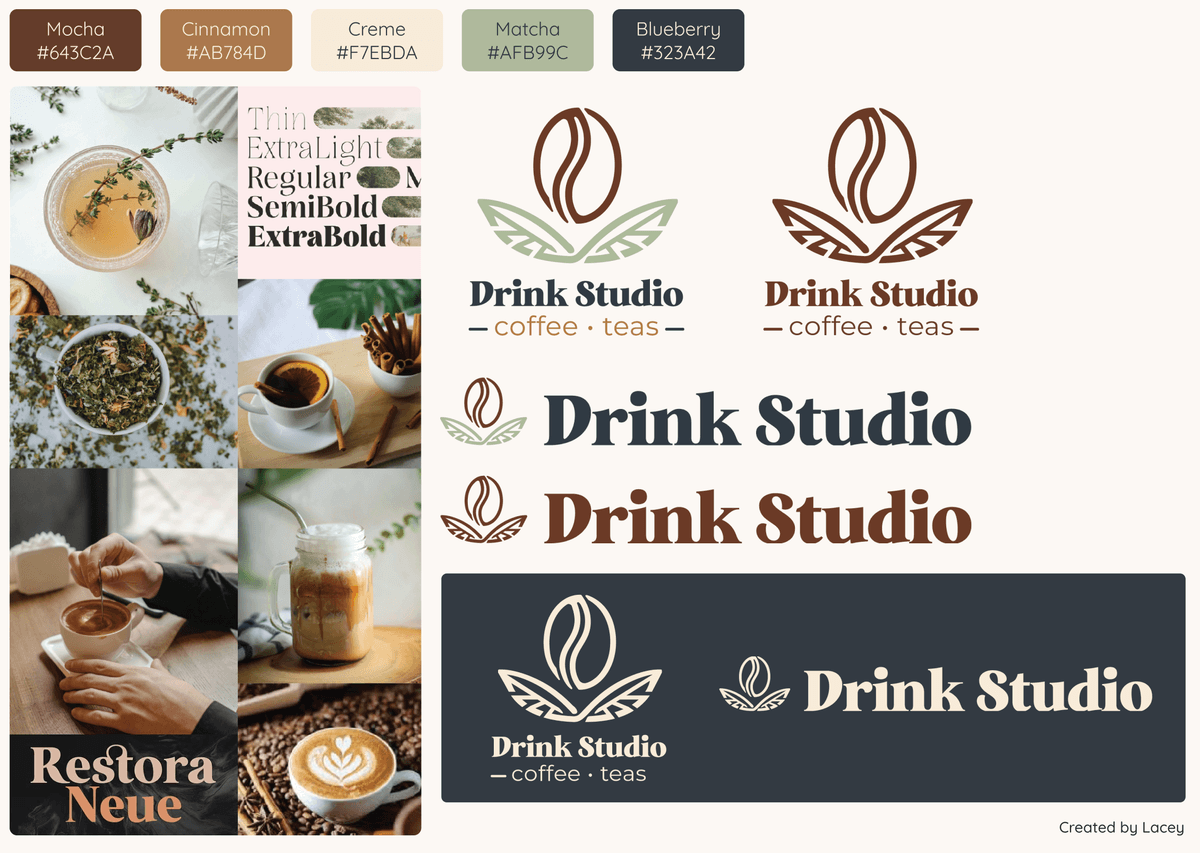 Ideation and Wireframes Image 1