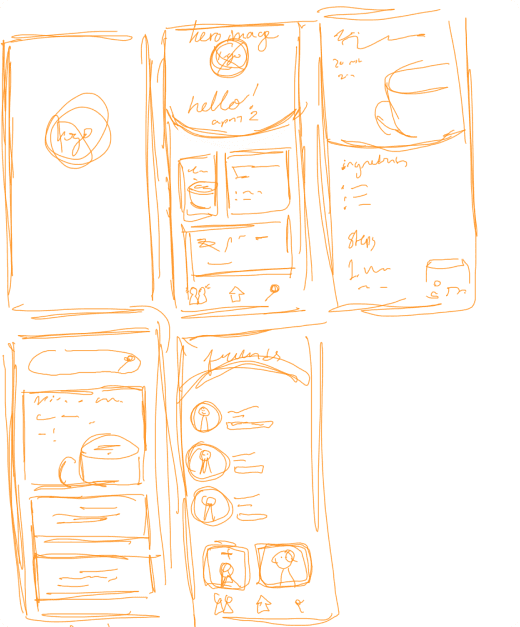 Ideation and Wireframes Image 1